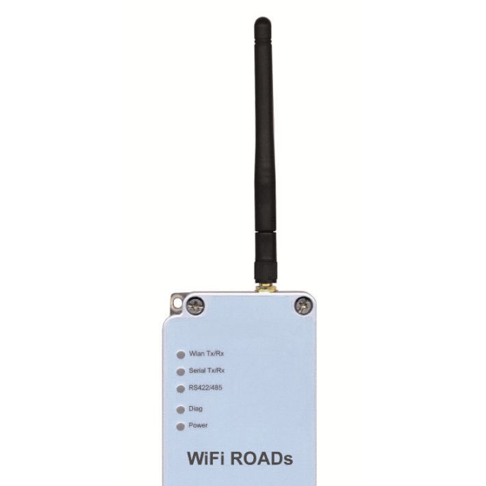 wifi modem